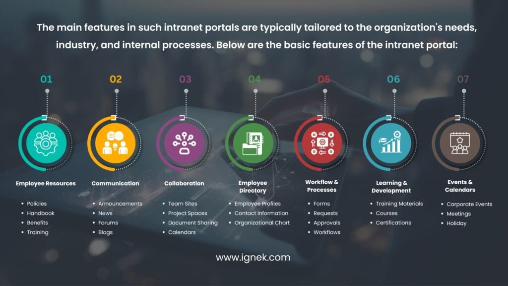 Intranet Portal_1