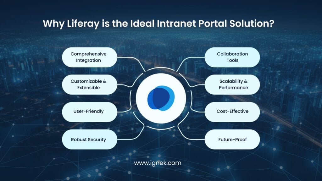 Intranet Portal_2