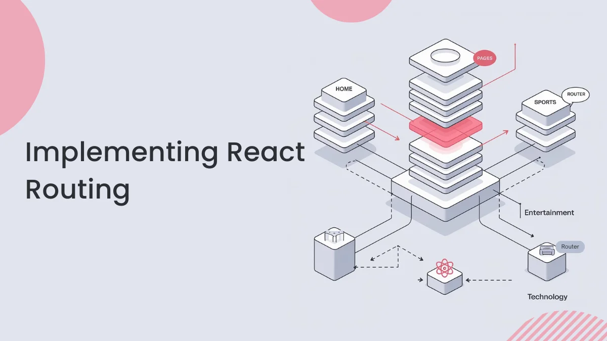 Implementing React Routing