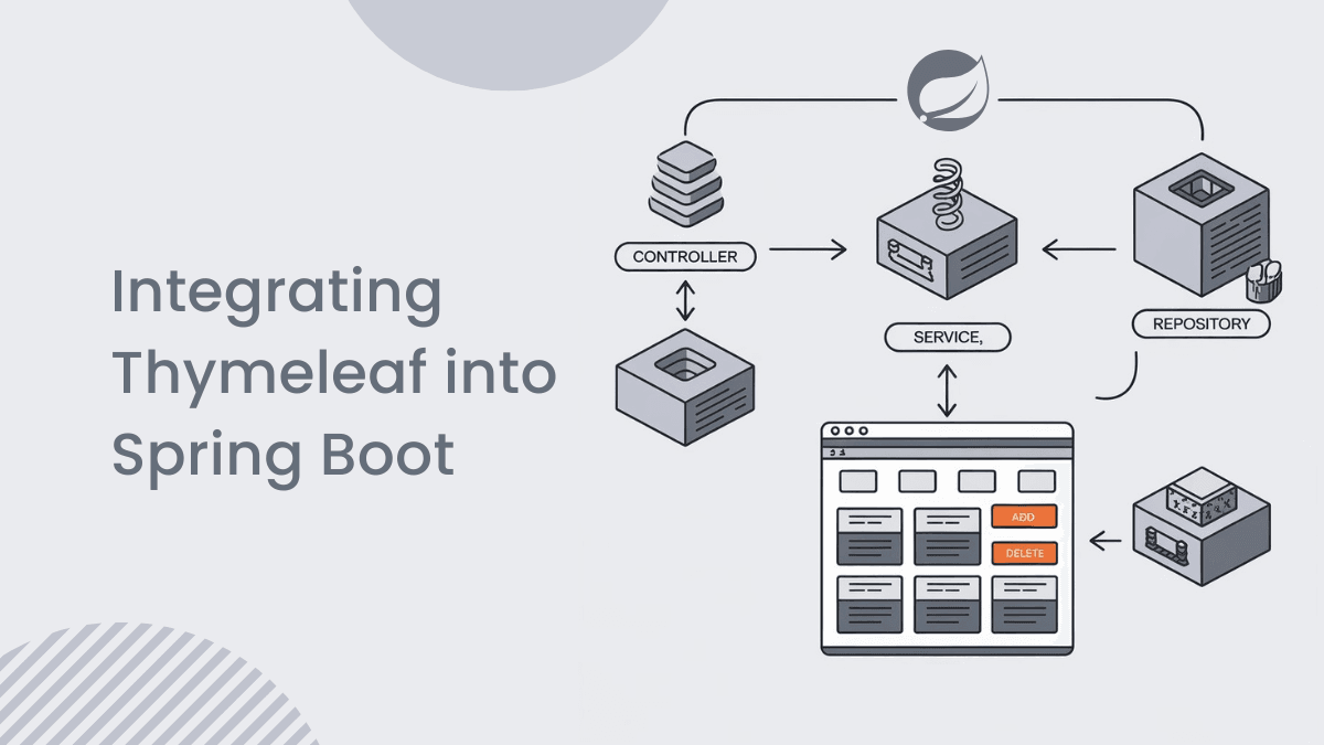 Integrating Thymeleaf into Spring Boot