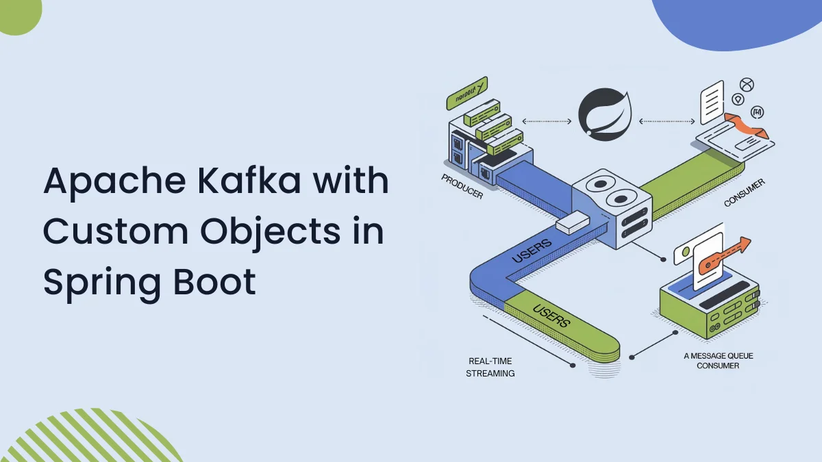 Apache Kafka with Custom Objects in Spring Boot