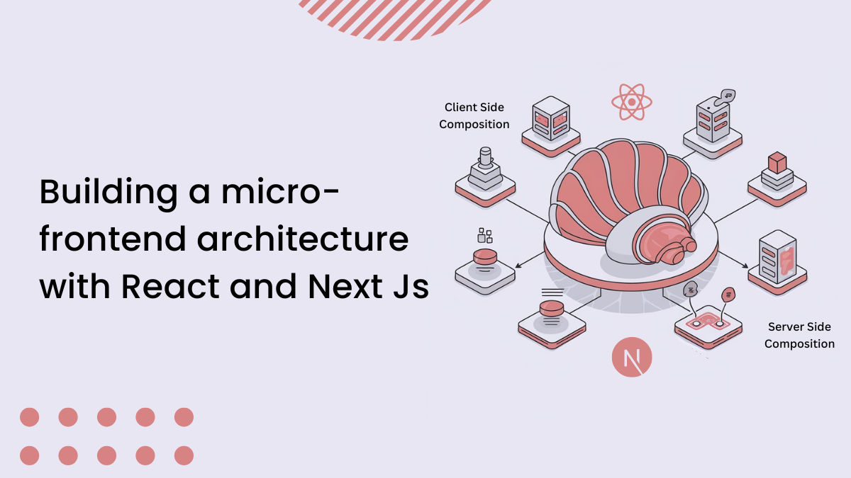 Building a micro-frontend architecture with React and Next Js