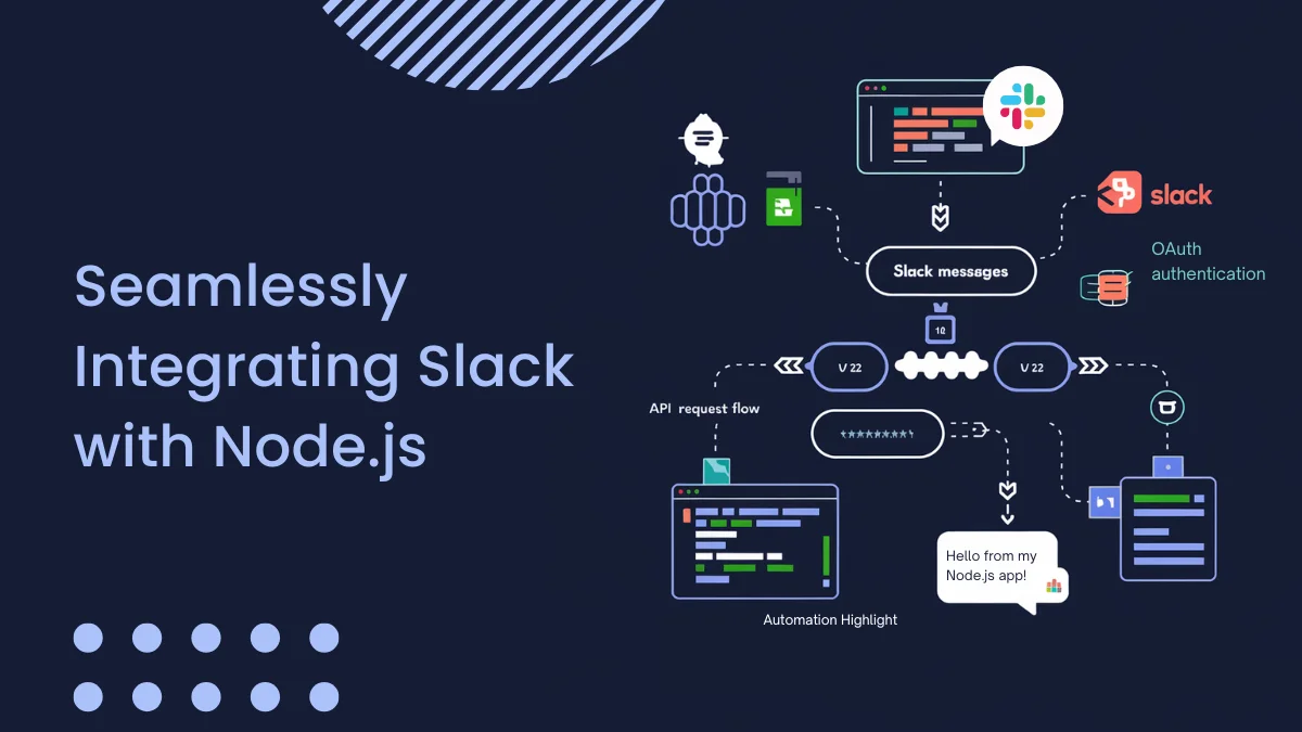 Seamlessly Integrating Slack with Node.js